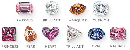 Diamond Guide | Nina's Jewellery